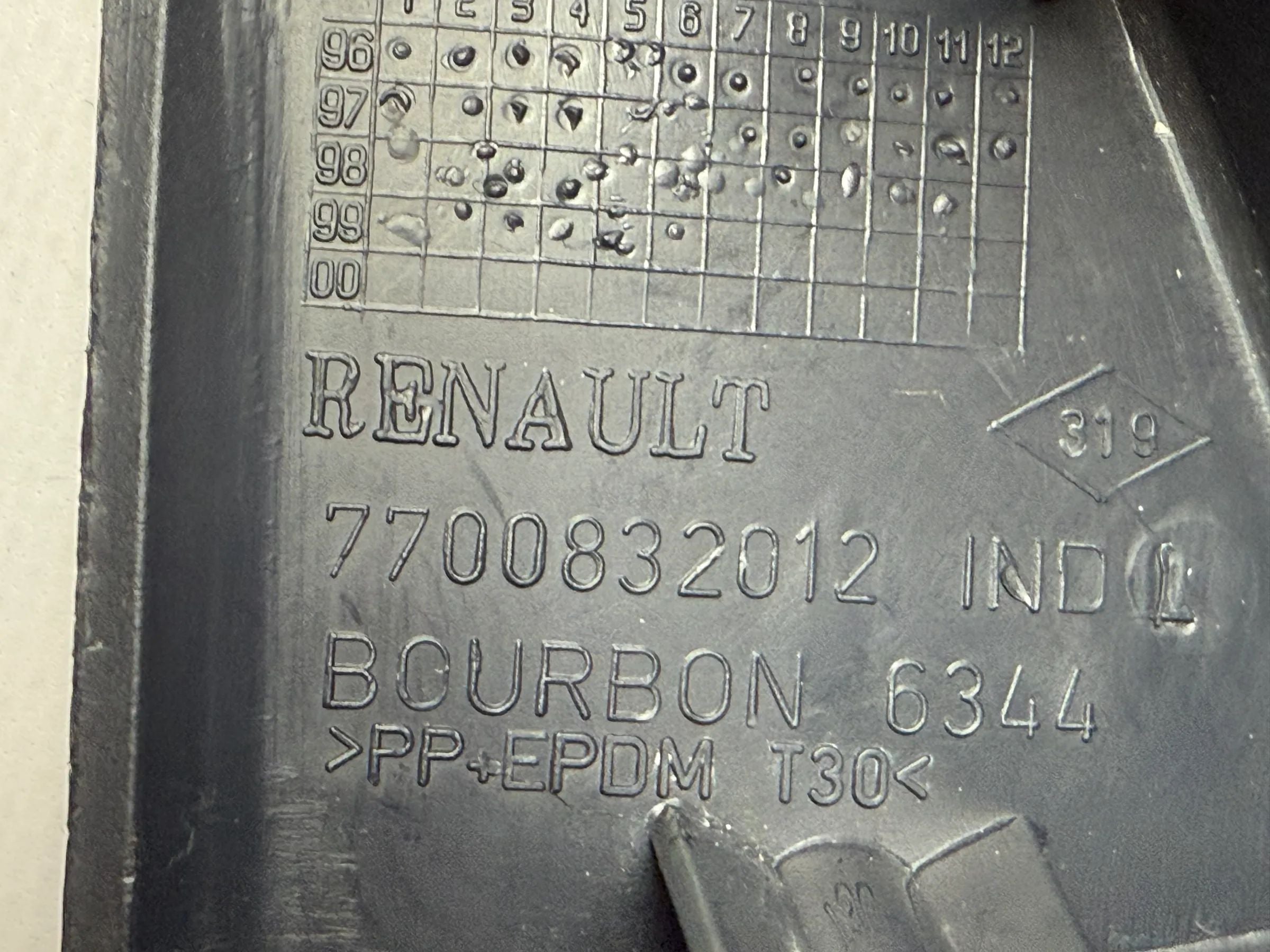 Oryginalna osłona lusterka lewego Renault Megane I 7700832012